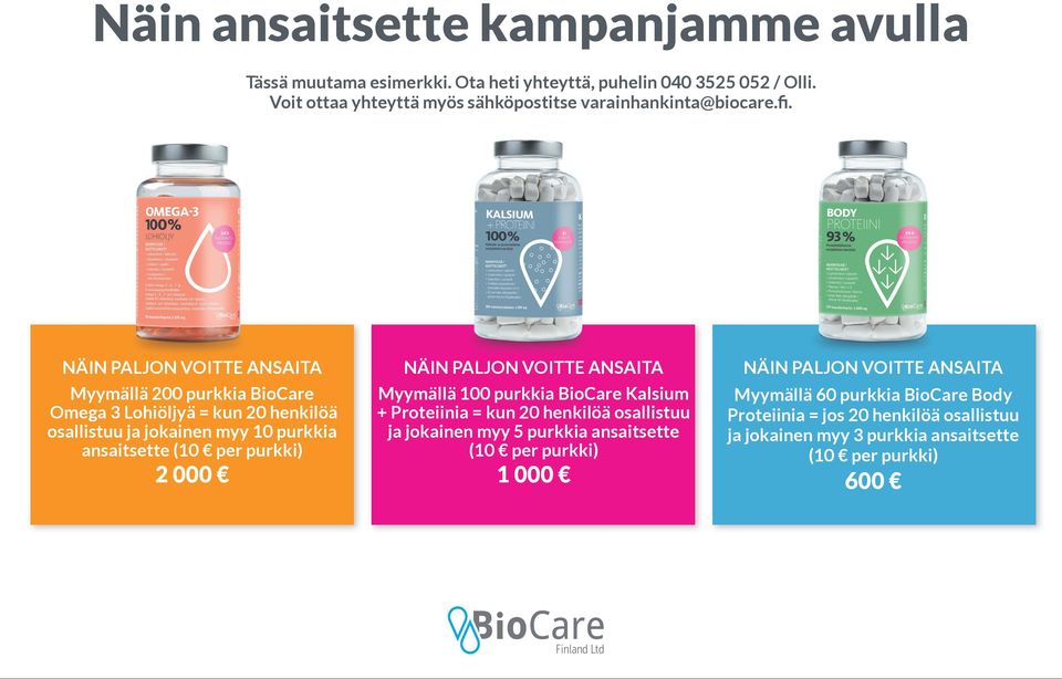 NÄIN PALJON VOITTE ANSAITA Myymällä 200 purkkia BioCare Omega 3 Lohiöljyä = kun 20 henkilöä osallistuu ja jokainen myy 10 purkkia ansaitsette (10 per purkki) 2 000