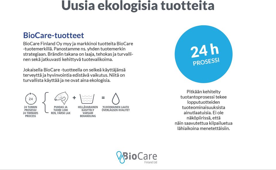 Jokaisella BioCare -tuotteella on selkeä käyttäjänsä terveyttä ja hyvinvointia edistävä vaikutus.