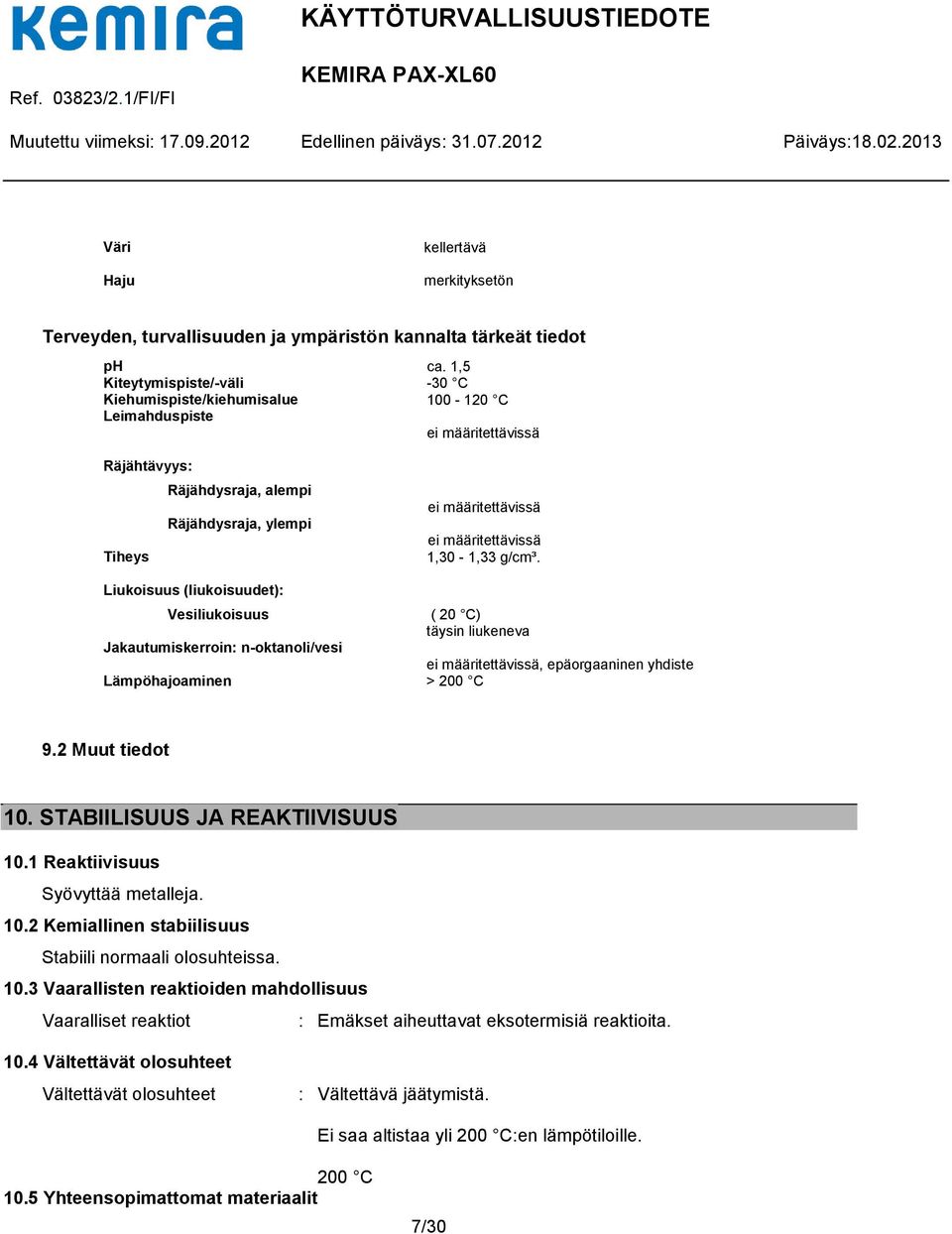 määritettävissä 1,30-1,33 g/cm³.