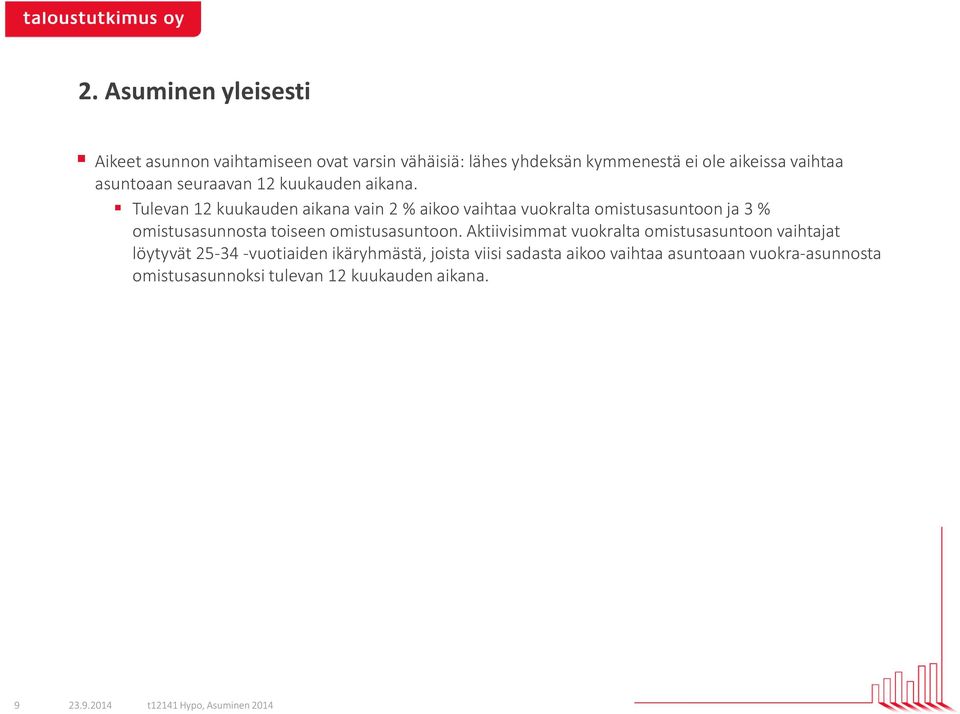 Tulevan 12 kuukauden aikana vain 2 aikoo vaihtaa vuokralta omistusasuntoon ja 3 omistusasunnosta toiseen omistusasuntoon.