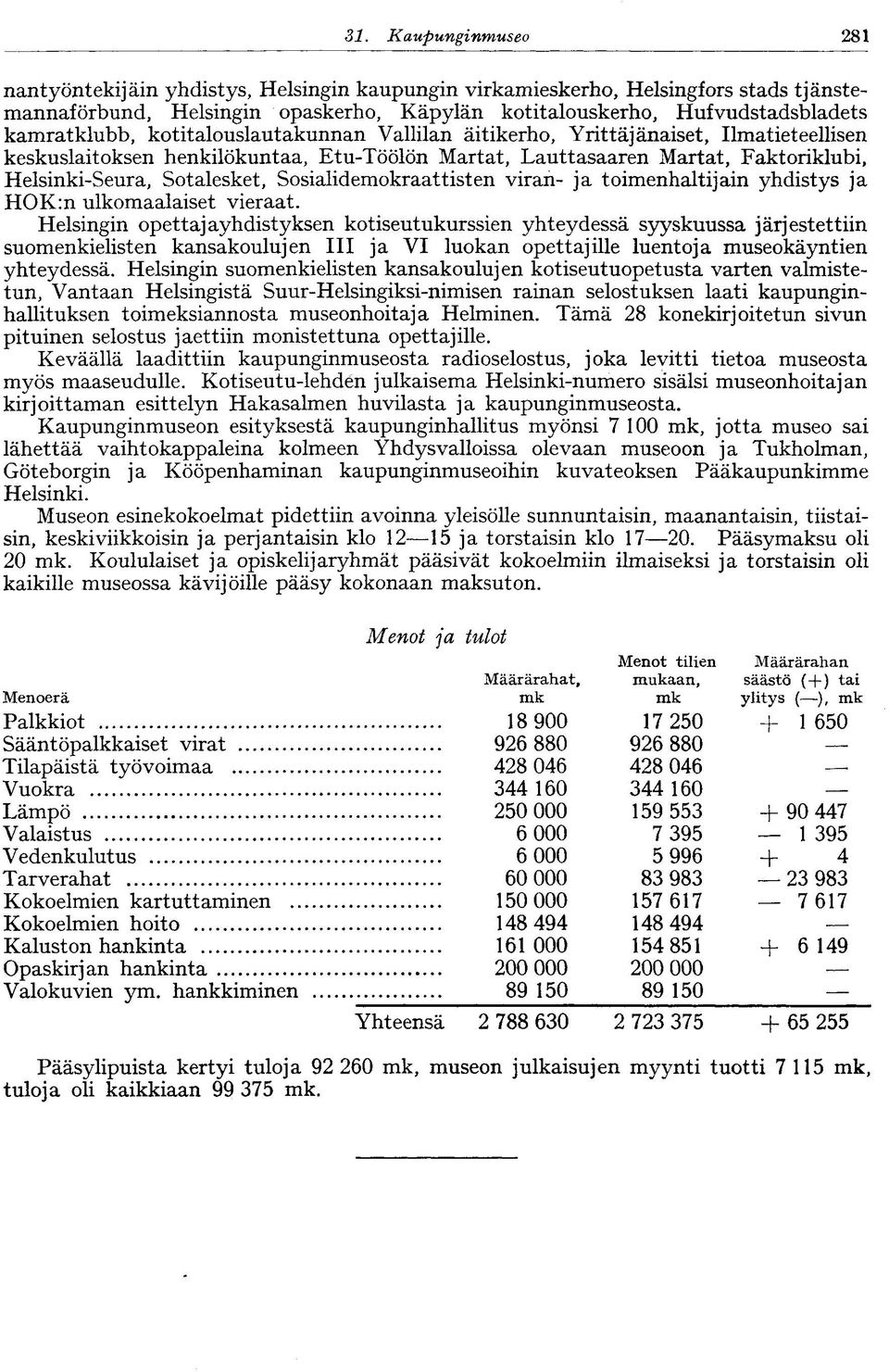 kotitalouslautakunnan Vallilan äitikerho, Yrittäjänaiset, Ilmatieteellisen keskuslaitoksen henkilökuntaa, Etu-Töölön Martat, Lauttasaaren Martat, Faktoriklubi, Helsinki-Seura, Sotalesket,