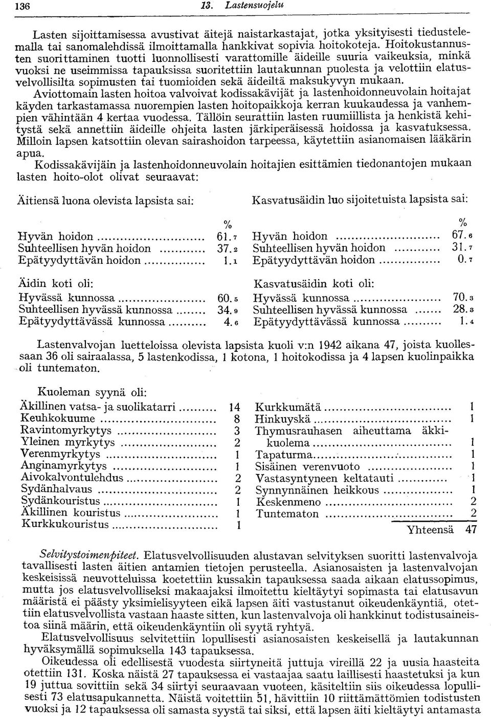 elatusvelvollisilta sopimusten tai tuomioiden sekä äideiltä maksukyvyn mukaan.