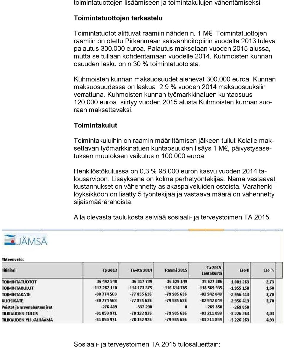 Kuhmoisten kun nan osuuden lasku on n 30 % toimintatuotoista. Kuhmoisten kunnan maksuosuudet alenevat 300.000 euroa. Kun nan maksuosuudessa on laskua 2,9 % vuoden 2014 mak su osuuk siin verrattuna.