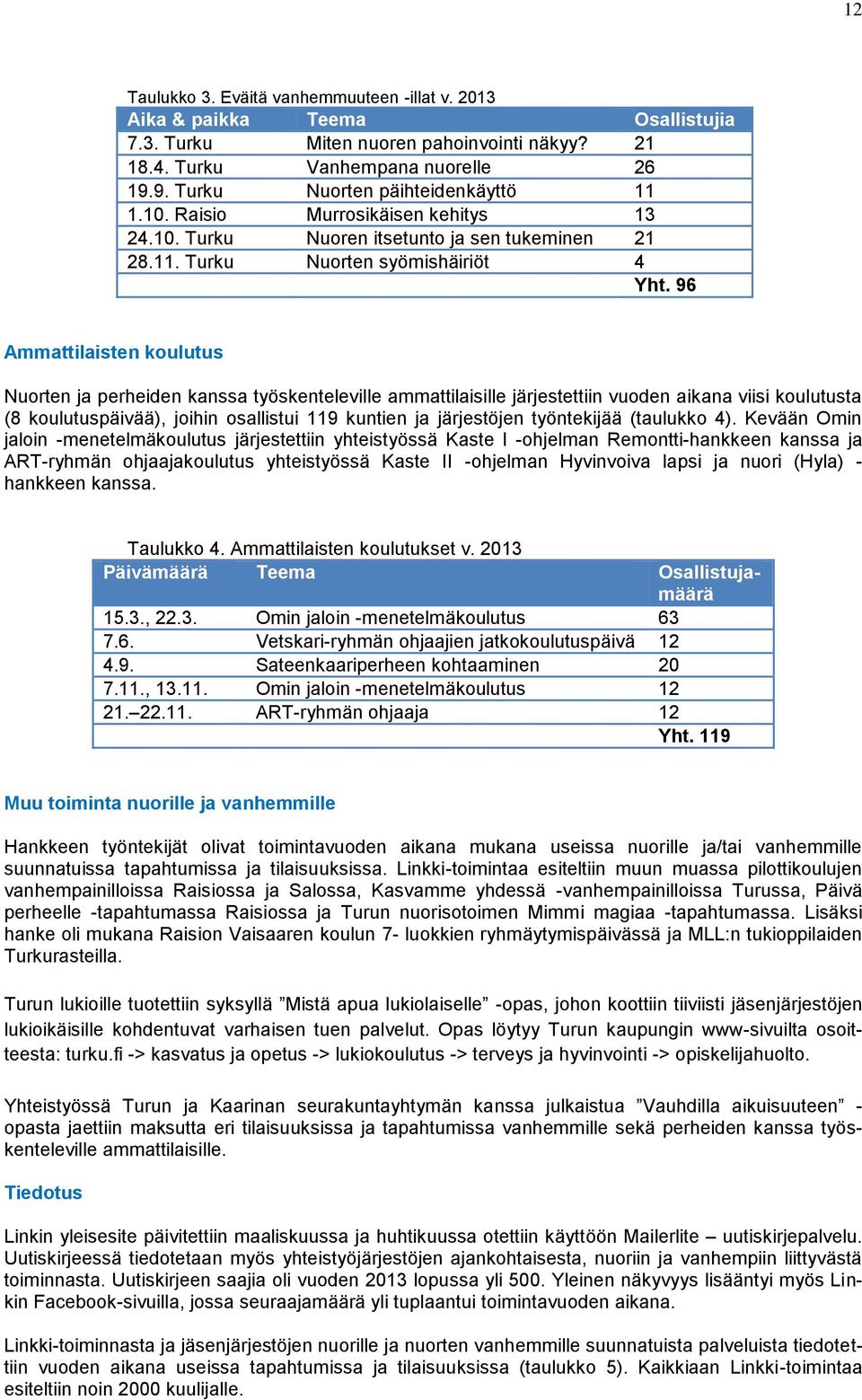 96 Ammattilaisten koulutus Nuorten ja perheiden kanssa työskenteleville ammattilaisille järjestettiin vuoden aikana viisi koulutusta (8 koulutuspäivää), joihin osallistui 119 kuntien ja järjestöjen