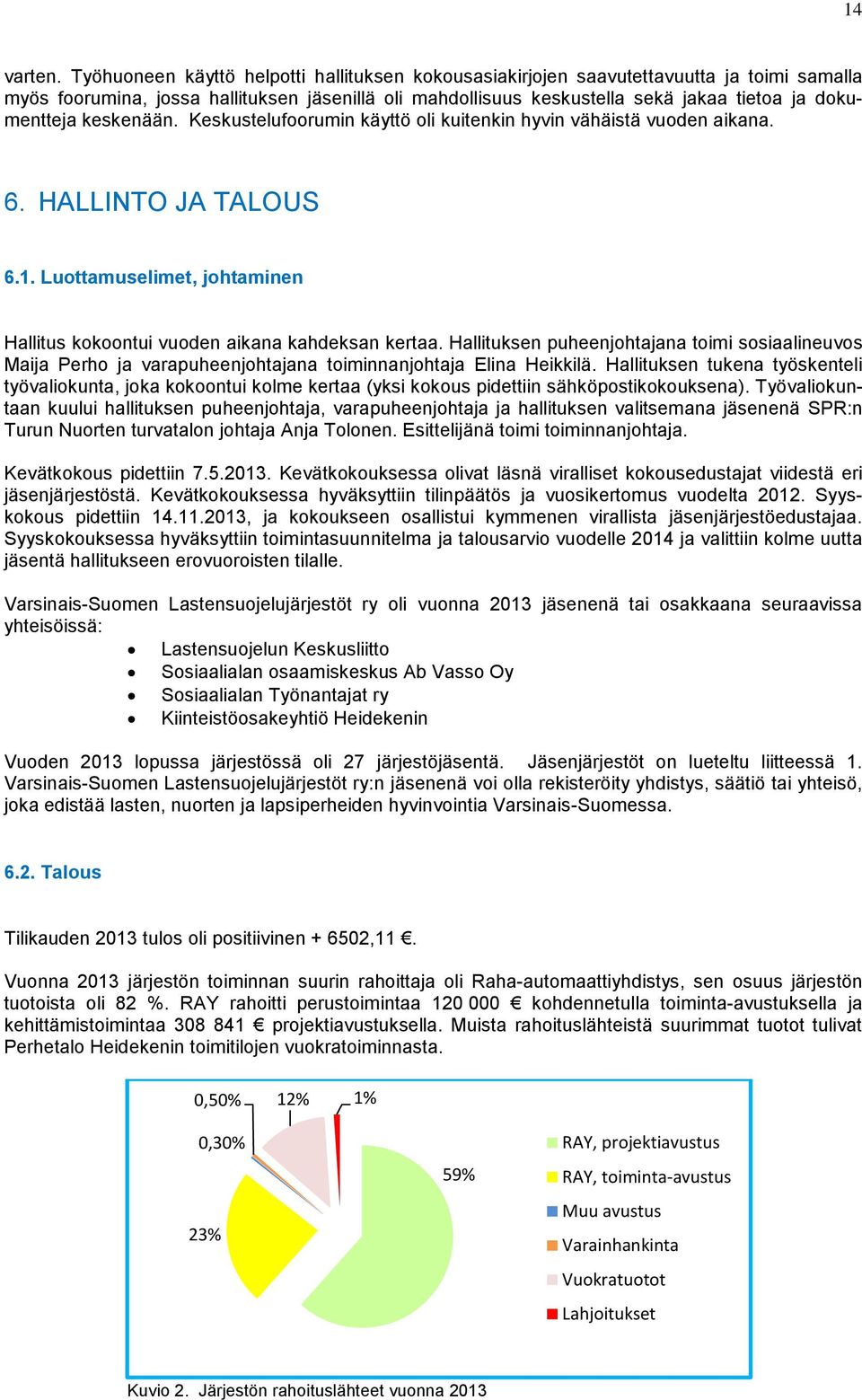 keskenään. Keskustelufoorumin käyttö oli kuitenkin hyvin vähäistä vuoden aikana. 6. HALLINTO JA TALOUS 6.1. Luottamuselimet, johtaminen Hallitus kokoontui vuoden aikana kahdeksan kertaa.