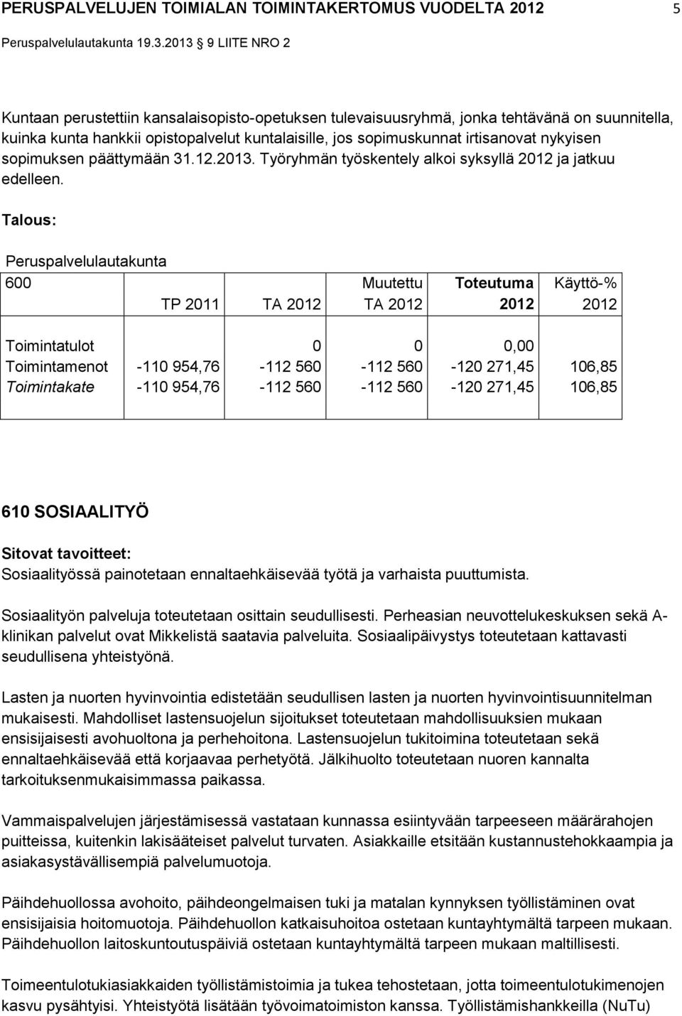 Talous: Peruspalvelulautakunta 600 Muutettu Toteutuma Käyttö-% TP 2011 TA 2012 TA 2012 2012 2012 Toimintatulot 0 0 0,00 Toimintamenot -110 954,76-112 560-112 560-120 271,45 106,85 Toimintakate -110