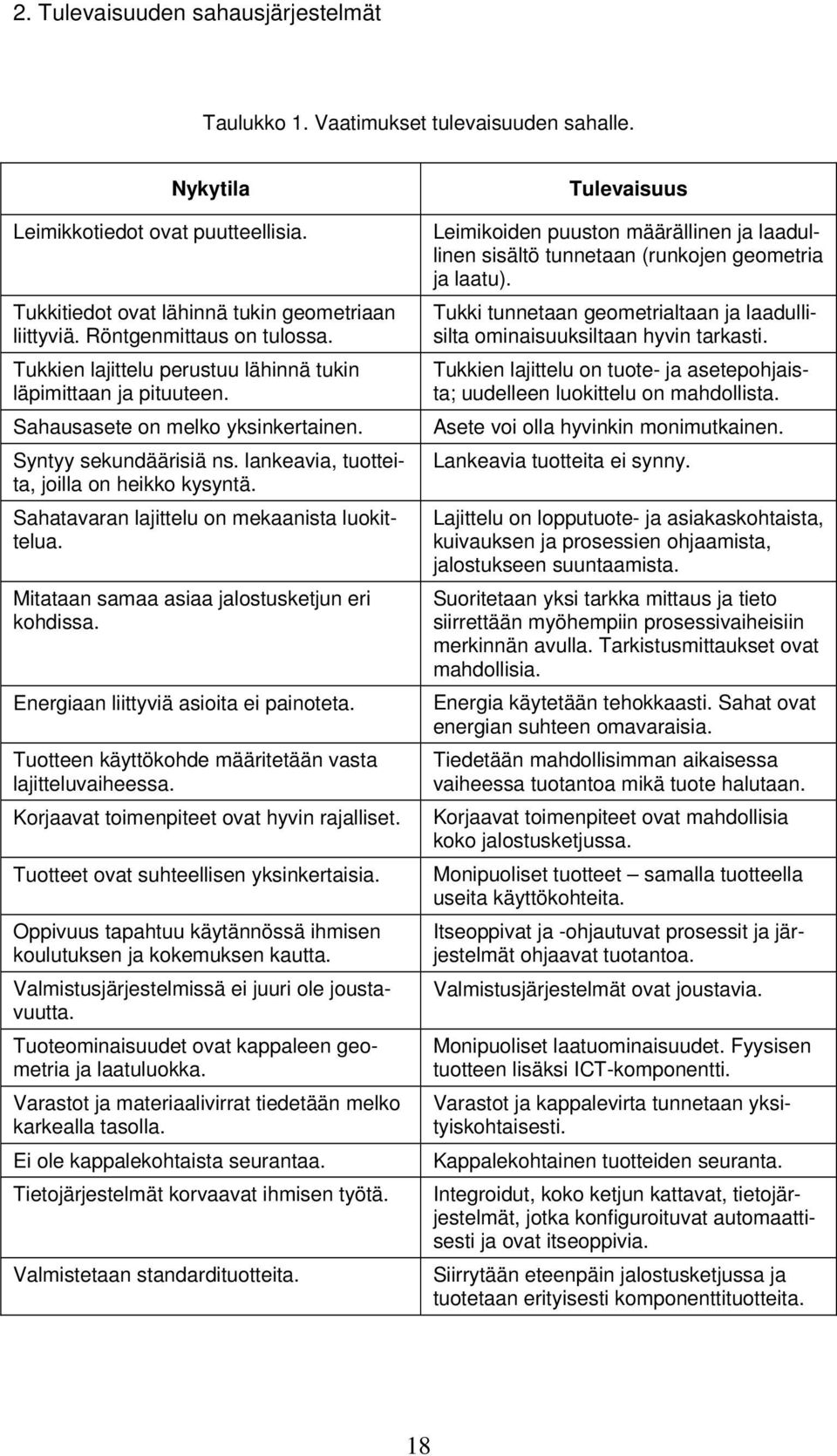 lankeavia, tuotteita, joilla on heikko kysyntä. Sahatavaran lajittelu on mekaanista luokittelua. Mitataan samaa asiaa jalostusketjun eri kohdissa. Energiaan liittyviä asioita ei painoteta.