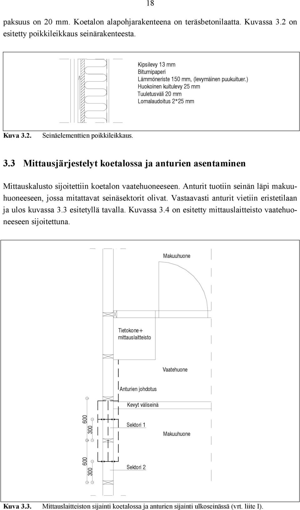 2. Seinäelementtien poikkileikkaus. 3.3 Mittausjärjestelyt koetalossa ja anturien asentaminen Mittauskalusto sijoitettiin koetalon vaatehuoneeseen.