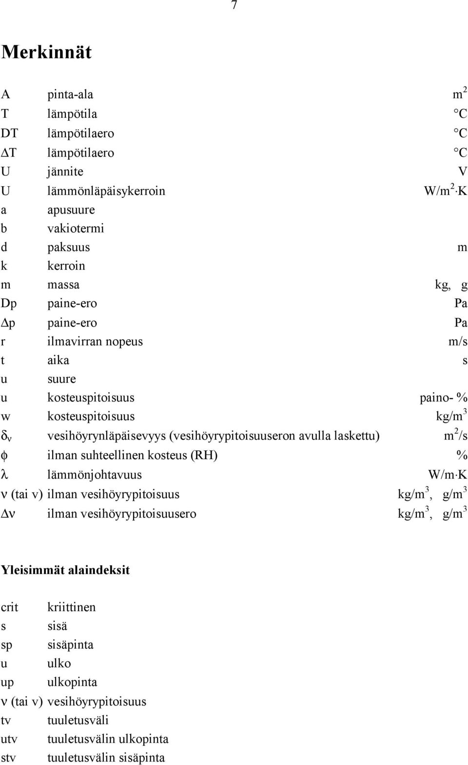 avulla laskettu) m 2 /s φ ilman suhteellinen kosteus (RH) % λ lämmönjohtavuus W/m K ν (tai v) ilman vesihöyrypitoisuus kg/m 3, g/m 3 ν ilman vesihöyrypitoisuusero kg/m 3, g/m 3