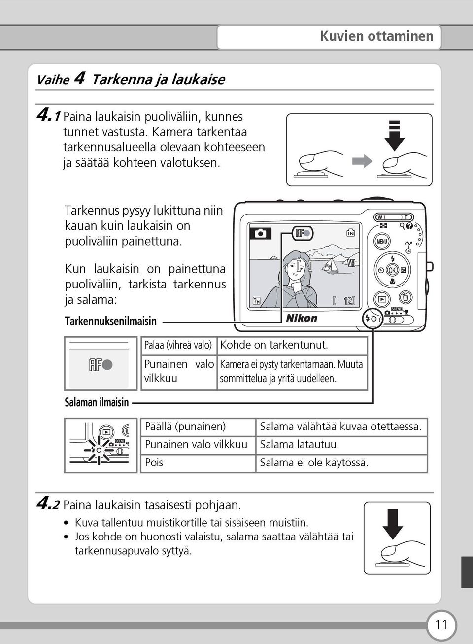 L p M W T Kun laukaisin on painettuna puoliväliin, tarkista tarkennus ja salama: E W 12 Tarkennuksenilmaisin p Palaa (vihreä valo) Punainen valo vilkkuu Kohde on tarkentunut.