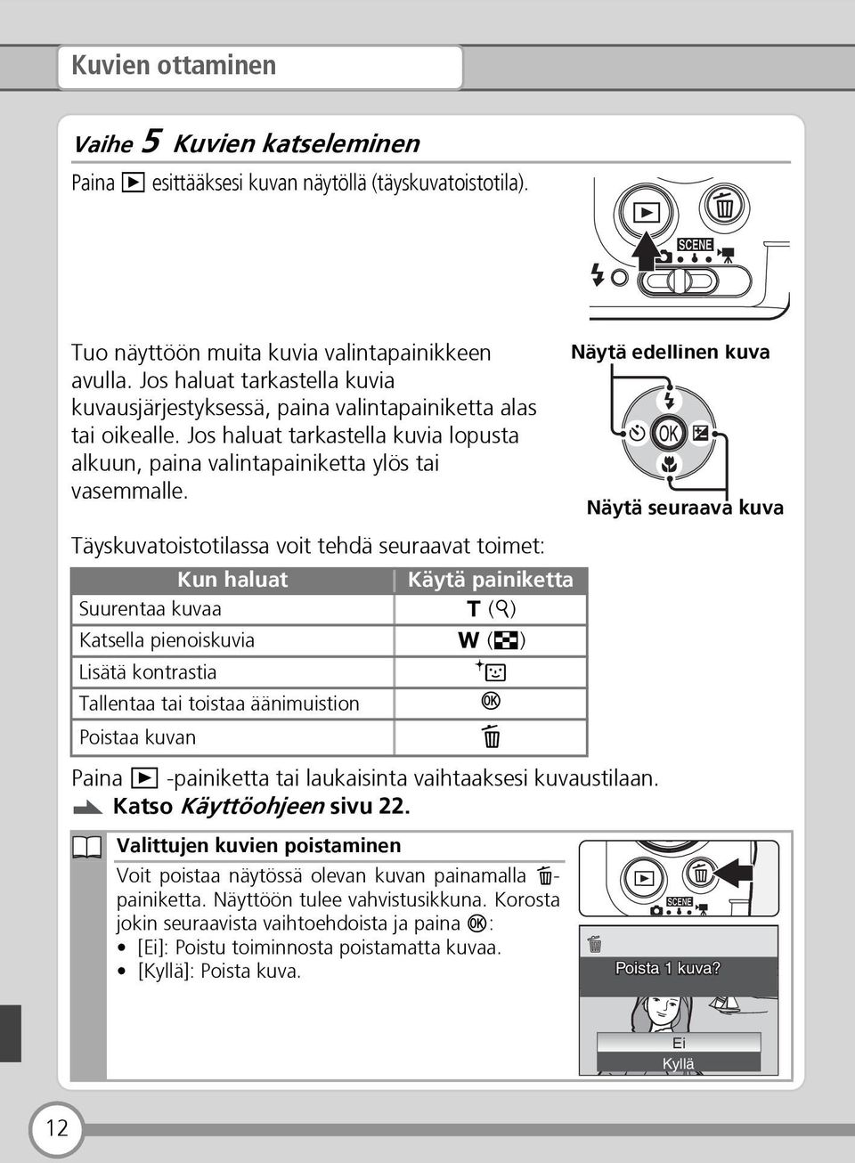 Näytä edellinen kuva Näytä seuraava kuva Täyskuvatoistotilassa voit tehdä seuraavat toimet: Kun haluat Käytä painiketta Suurentaa kuvaa v (k) Katsella pienoiskuvia t (j) Lisätä kontrastia A Tallentaa