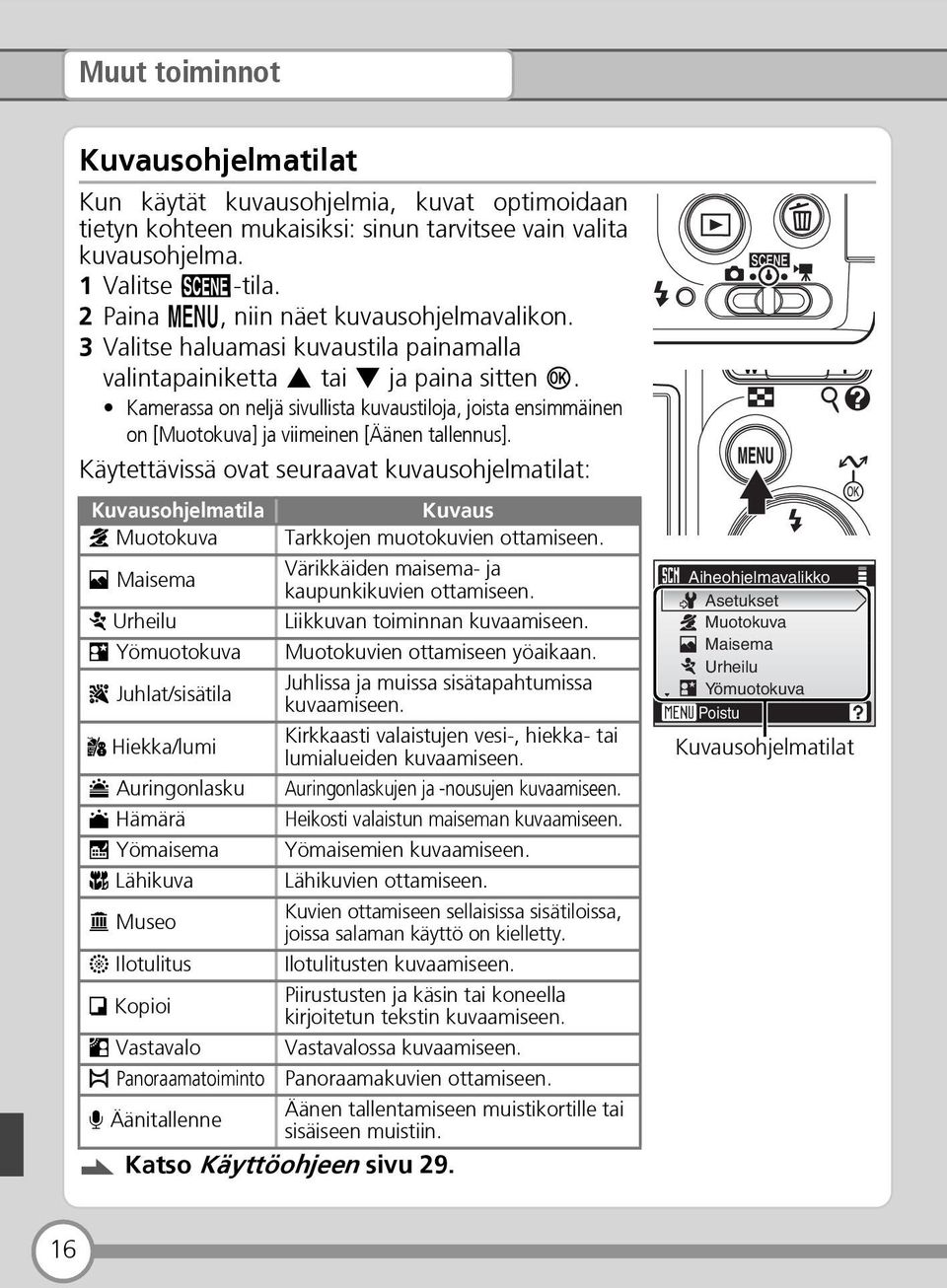 Kamerassa on neljä sivullista kuvaustiloja, joista ensimmäinen on [Muotokuva] ja viimeinen [Äänen tallennus].