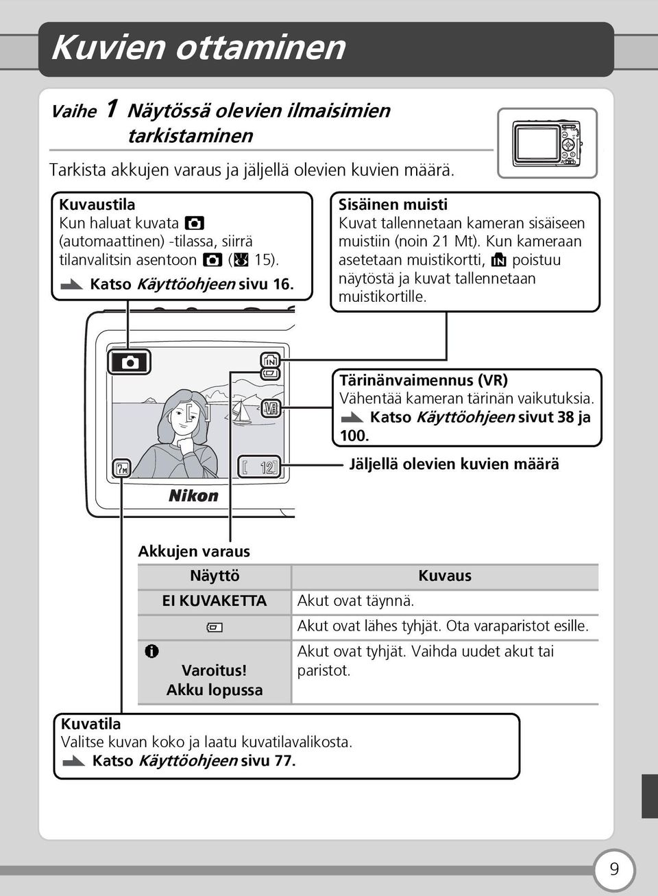 Kun kameraan asetetaan muistikortti, M poistuu näytöstä ja kuvat tallennetaan muistikortille. L E M w W 12 Tärinänvaimennus (VR) Vähentää kameran tärinän vaikutuksia.