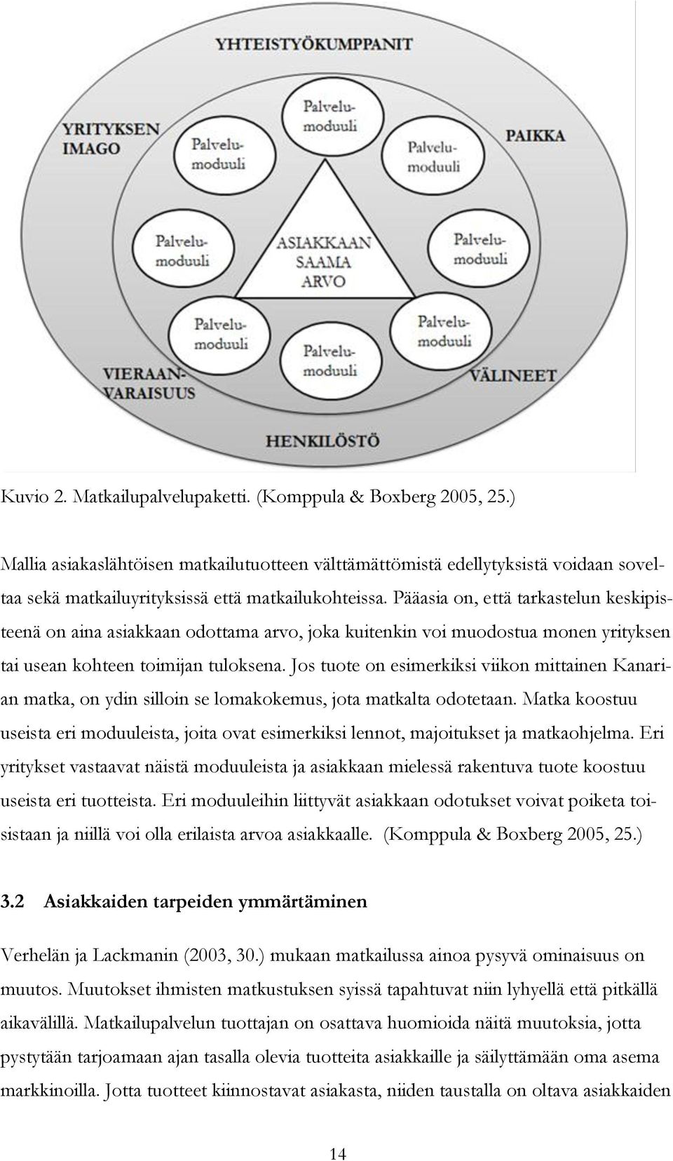 Pääasia on, että tarkastelun keskipisteenä on aina asiakkaan odottama arvo, joka kuitenkin voi muodostua monen yrityksen tai usean kohteen toimijan tuloksena.