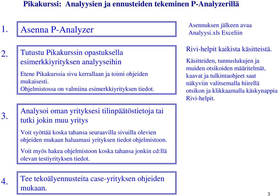 Analysoi oman yrityksesi tilinpäätöstietoja tai tutki jokin muu yritys Voit syöttää koska tahansa seuraavilla sivuilla olevien ohjeiden mukaan haluamasi yrityksen tiedot ohjelmistoon.