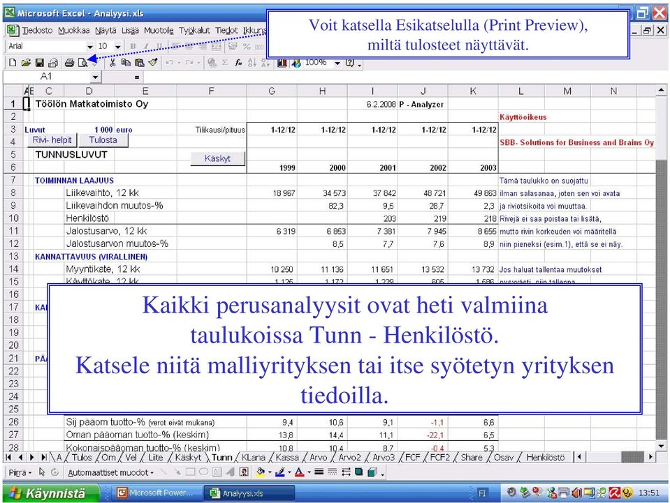 Kaikki perusanalyysit ovat heti valmiina taulukoissa