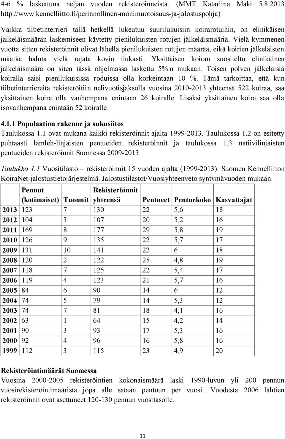 rotujen jälkeläismääriä. Vielä kymmenen vuotta sitten rekisteröinnit olivat lähellä pienilukuisten rotujen määrää, eikä koirien jälkeläisten määrää haluta vielä rajata kovin tiukasti.