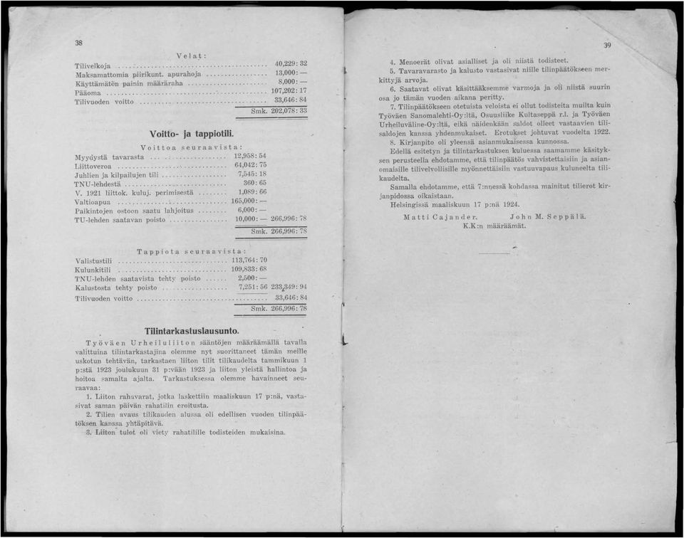 .............. 7,545: 18 TNU-Iehdestä... 360: 65 V. 1921 liittok. kuluj. perimisestä...... Valtioapua....... Palkintojen ostoon saatu lahjoitus.... TU-Iehden saatavan poisto.