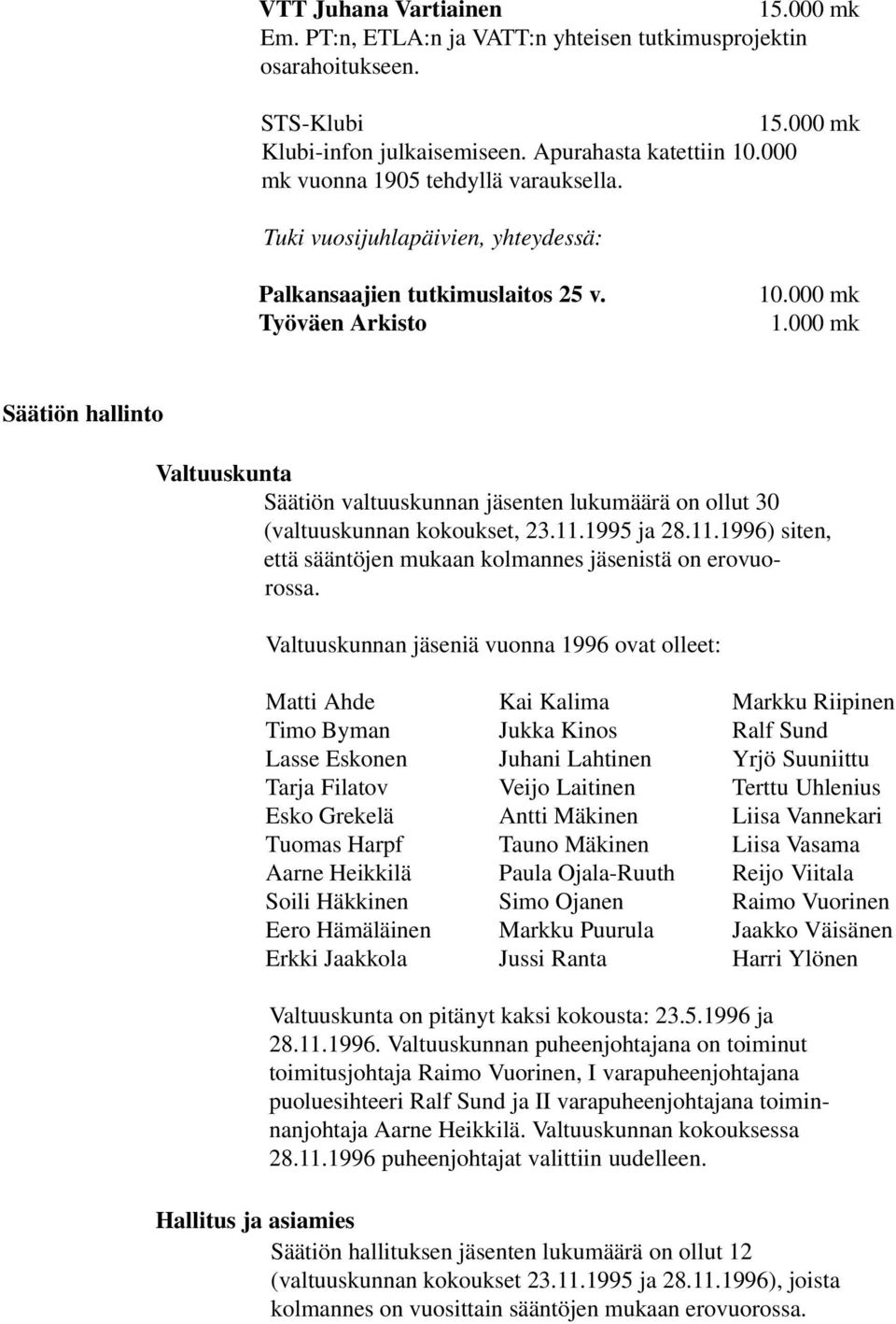 000 mk Säätiön hallinto Valtuuskunta Säätiön valtuuskunnan jäsenten lukumäärä on ollut 30 (valtuuskunnan kokoukset, 23.11.1995 ja 28.11.1996) siten, että sääntöjen mukaan kolmannes jäsenistä on erovuorossa.