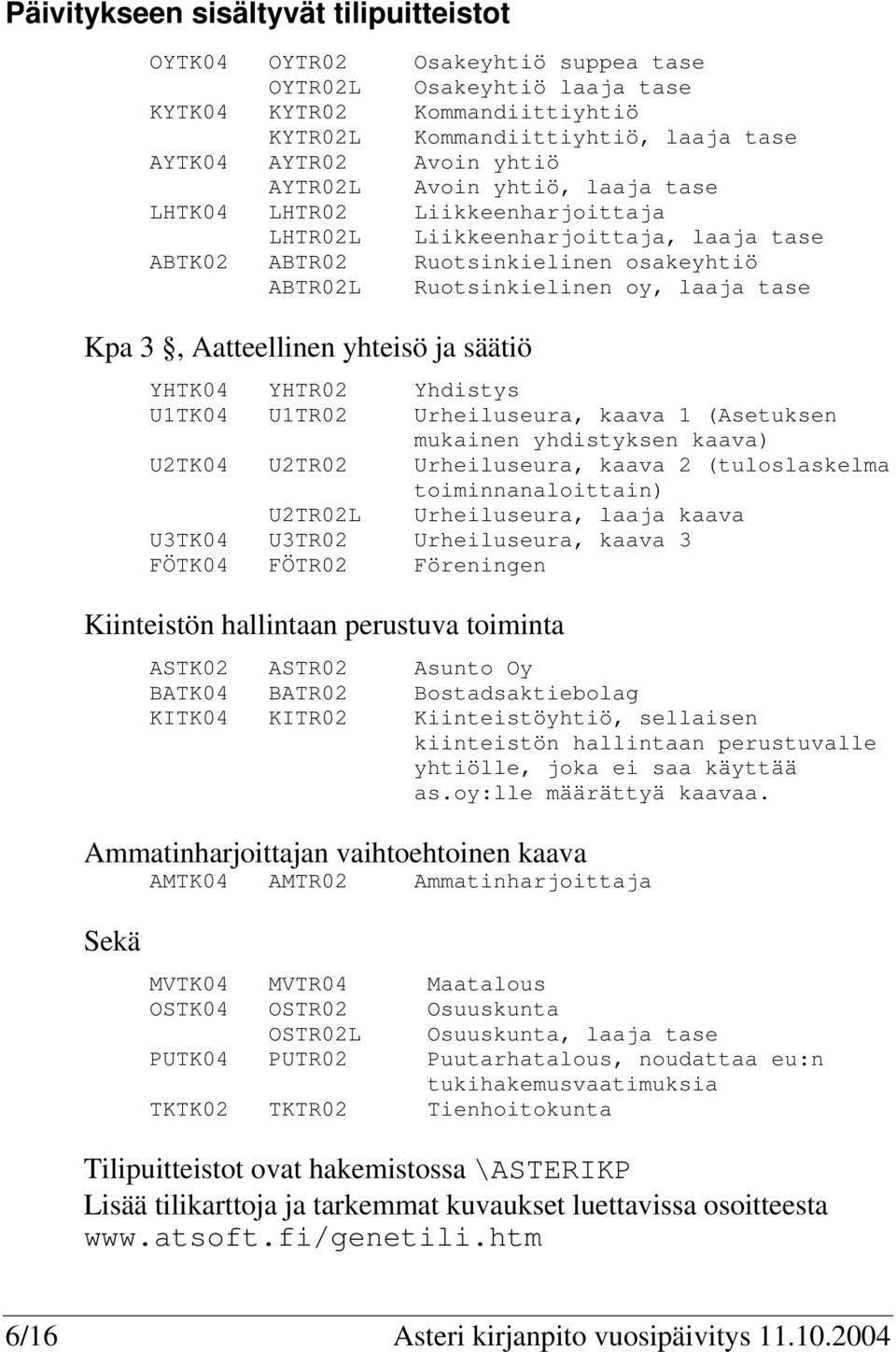 Aatteellinen yhteisö ja säätiö YHTK04 YHTR02 Yhdistys U1TK04 U1TR02 Urheiluseura, kaava 1 (Asetuksen mukainen yhdistyksen kaava) U2TK04 U2TR02 Urheiluseura, kaava 2 (tuloslaskelma toiminnanaloittain)