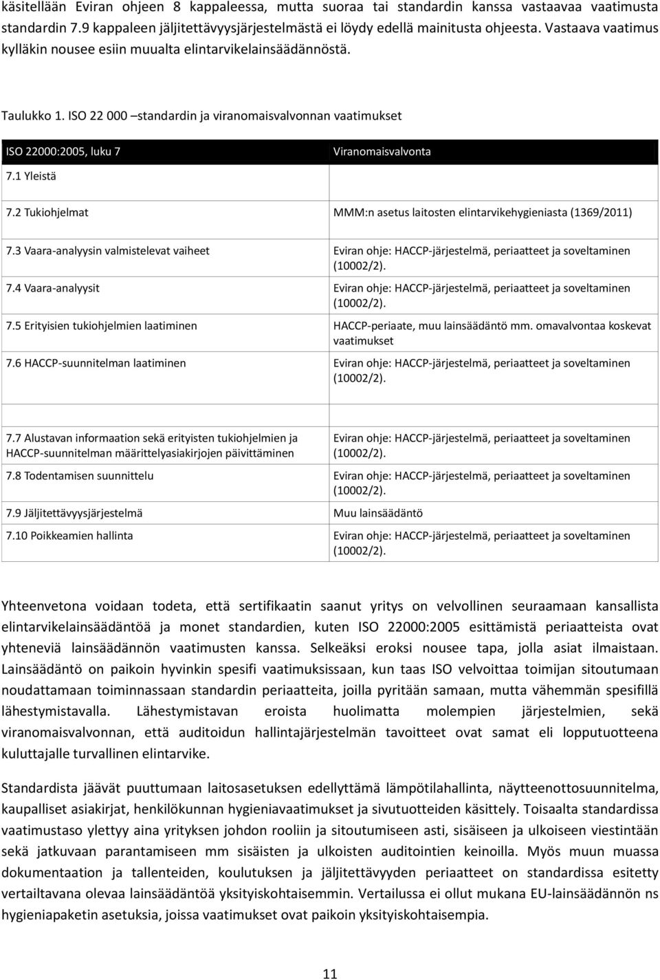 1 Yleistä 7.2 Tukiohjelmat MMM:n asetus laitosten elintarvikehygieniasta (1369/2011) 7.3 Vaara-analyysin valmistelevat vaiheet Eviran ohje: HACCP-järjestelmä, periaatteet ja soveltaminen (10002/2). 7.4 Vaara-analyysit Eviran ohje: HACCP-järjestelmä, periaatteet ja soveltaminen (10002/2).