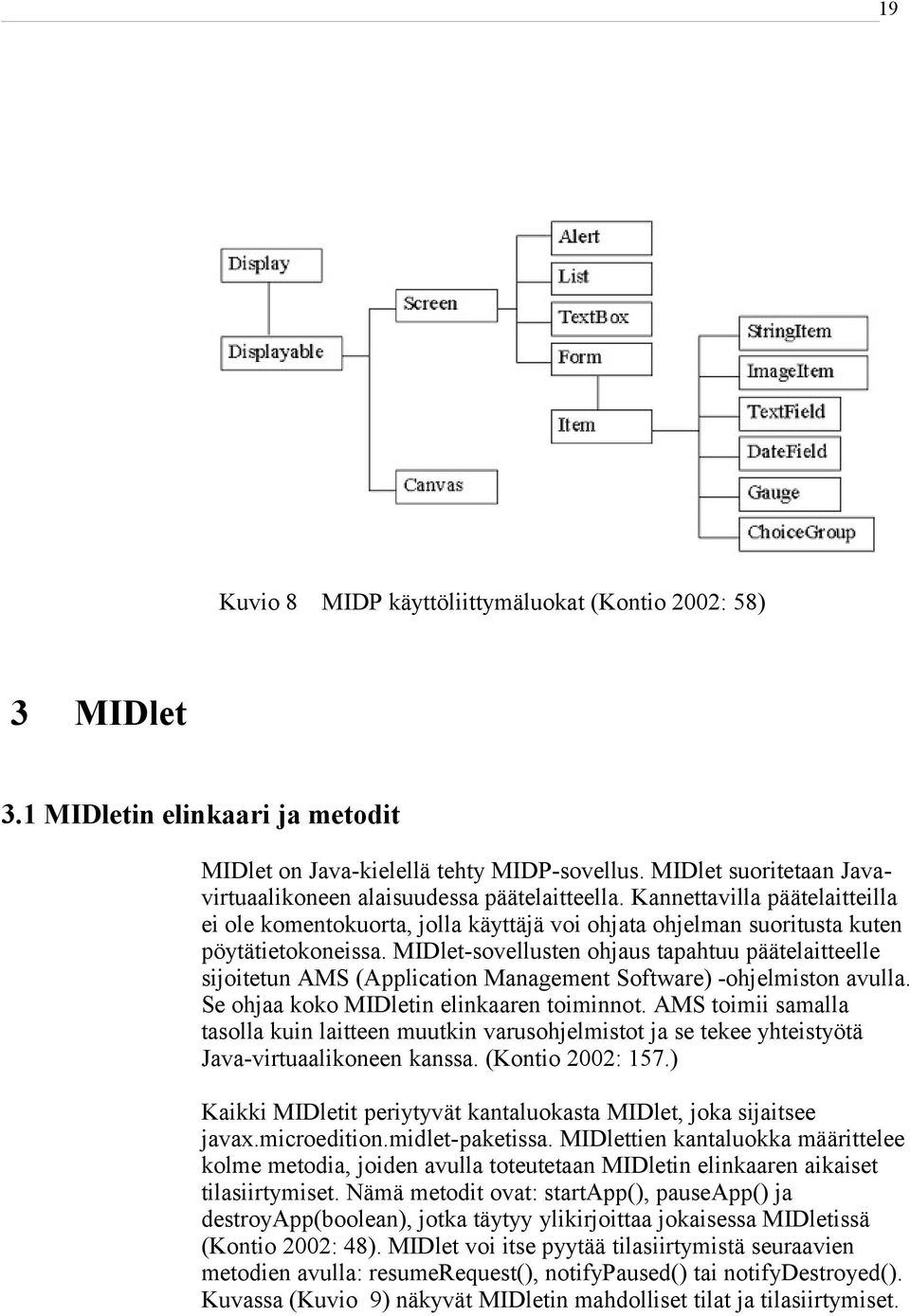 MIDlet-sovellusten ohjaus tapahtuu päätelaitteelle sijoitetun AMS (Application Management Software) -ohjelmiston avulla. Se ohjaa koko MIDletin elinkaaren toiminnot.