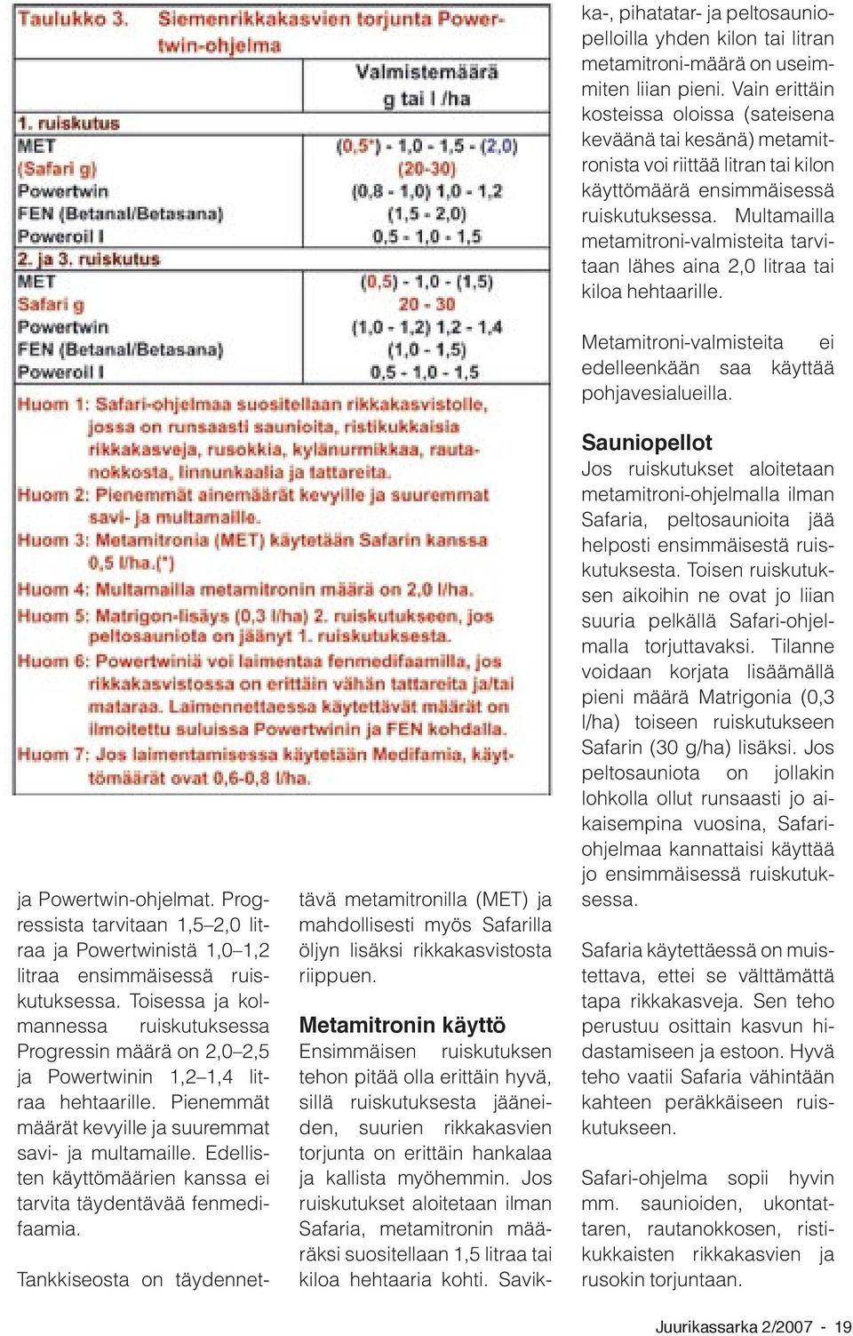 Edellisten käyttömäärien kanssa ei tarvita täydentävää fenmedifaamia. Tankkiseosta on täydennettävä metamitronilla (MET) ja mahdollisesti myös Safarilla öljyn lisäksi rikkakasvistosta riippuen.