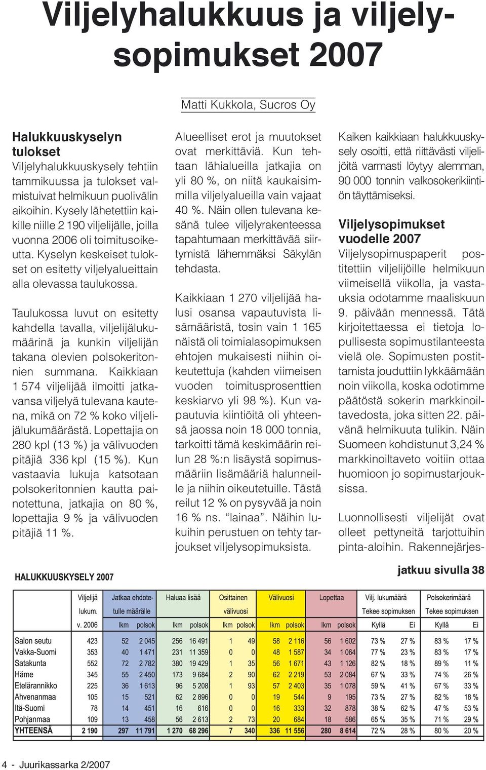 Taulukossa luvut on esitetty kahdella tavalla, viljelijälukumäärinä ja kunkin viljelijän takana olevien polsokeritonnien summana.