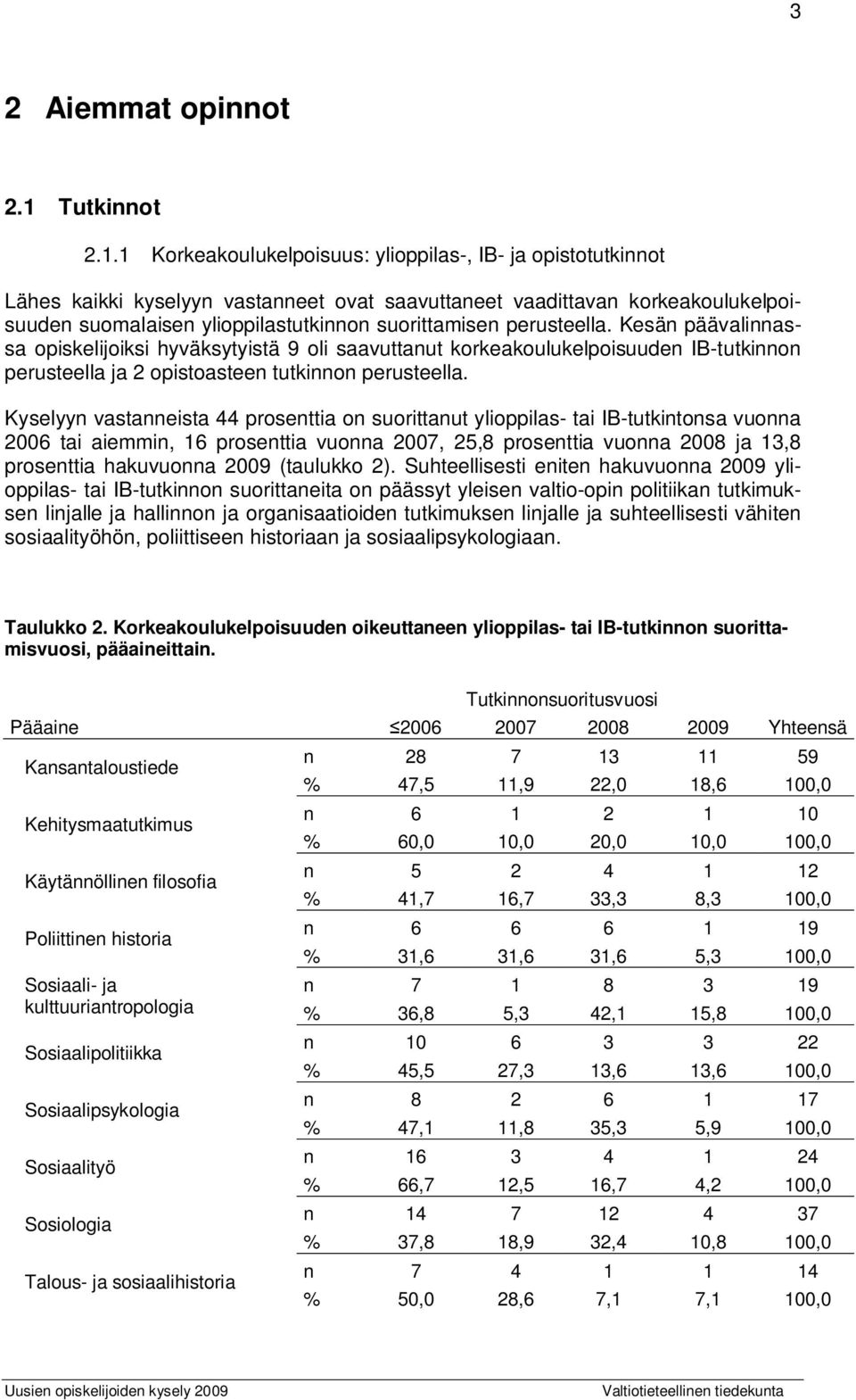 1 Korkeakoulukelpoisuus: ylioppilas-, IB- ja opistotutkinnot Lähes kaikki kyselyyn vastanneet ovat saavuttaneet vaadittavan korkeakoulukelpoisuuden suomalaisen ylioppilastutkinnon suorittamisen