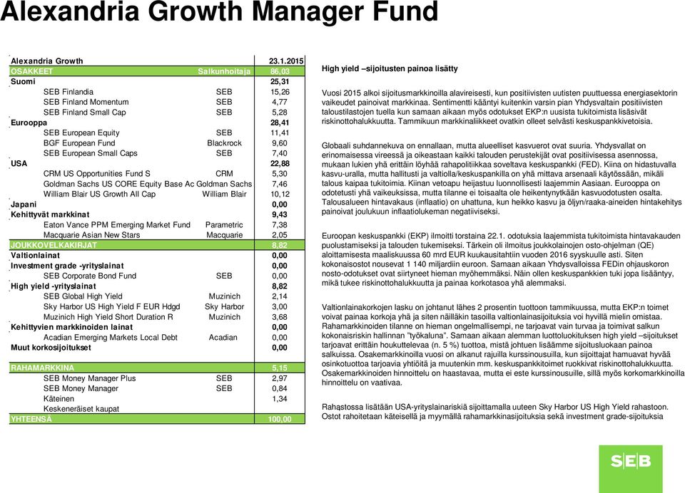 Blackrock 9,60 SEB European Small Caps SEB 7,40 USA 22,88 CRM US Opportunities Fund S CRM 5,30 Goldman Sachs US CORE Equity Base Ac Goldman Sachs 7,46 William Blair US Growth All Cap William Blair