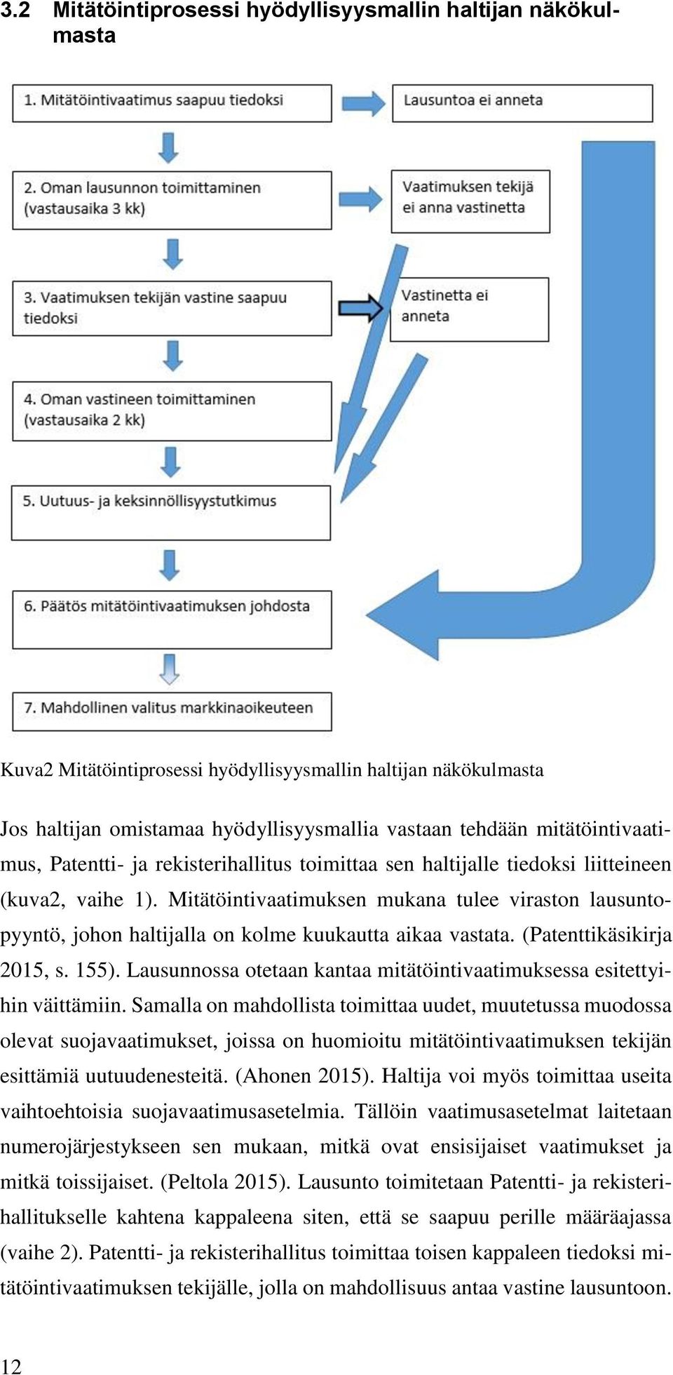 Mitätöintivaatimuksen mukana tulee viraston lausuntopyyntö, johon haltijalla on kolme kuukautta aikaa vastata. (Patenttikäsikirja 2015, s. 155).