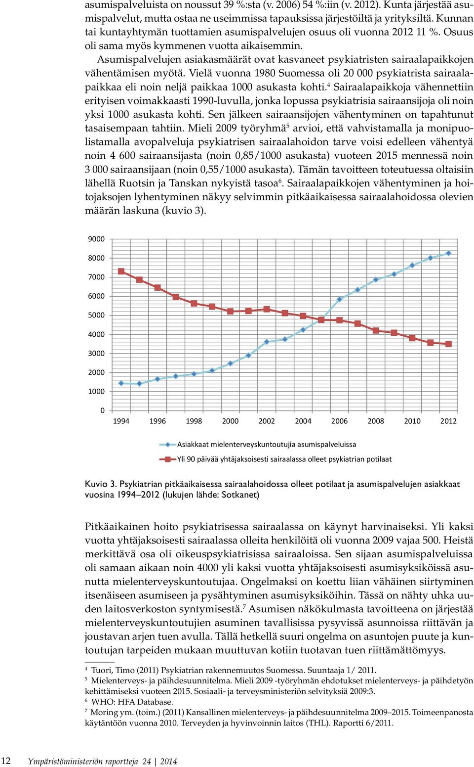 Asumispalvelujen asiakasmäärät ovat kasvaneet psykiatristen sairaalapaikkojen vähentämisen myötä.