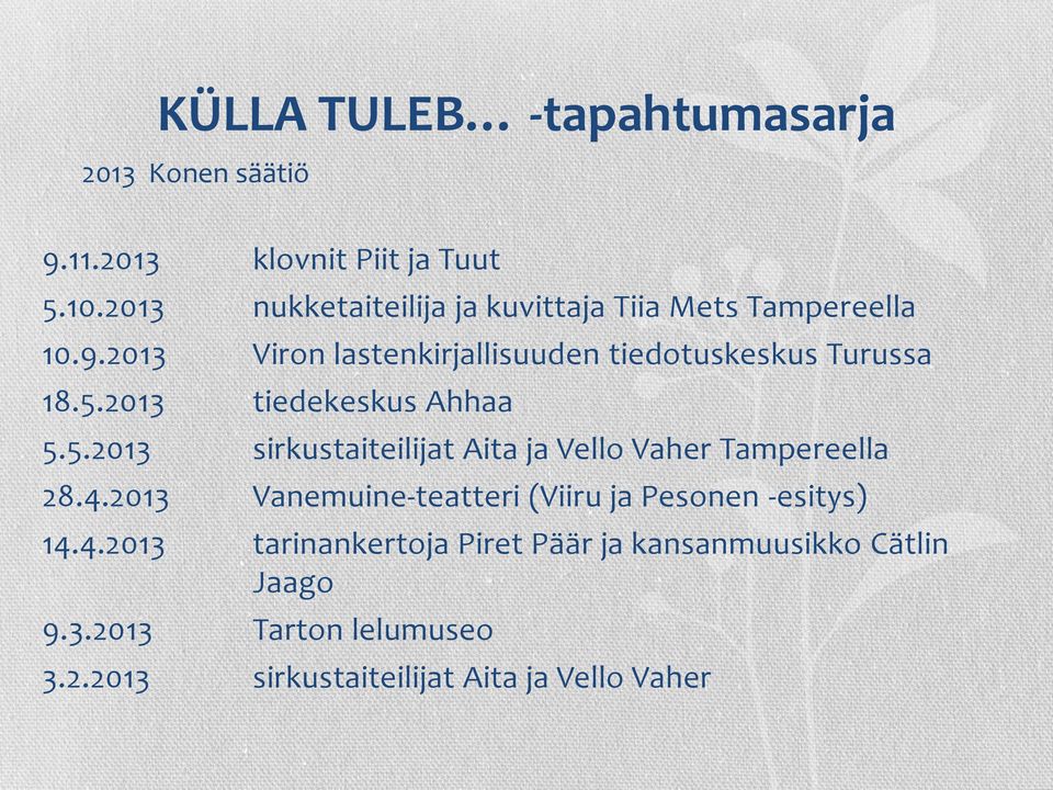 5.2013 tiedekeskus Ahhaa 5.5.2013 sirkustaiteilijat Aita ja Vello Vaher Tampereella 28.4.