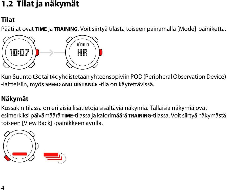 -tila on käytettävissä. Näkymät Kussakin tilassa on erilaisia lisätietoja sisältäviä näkymiä.