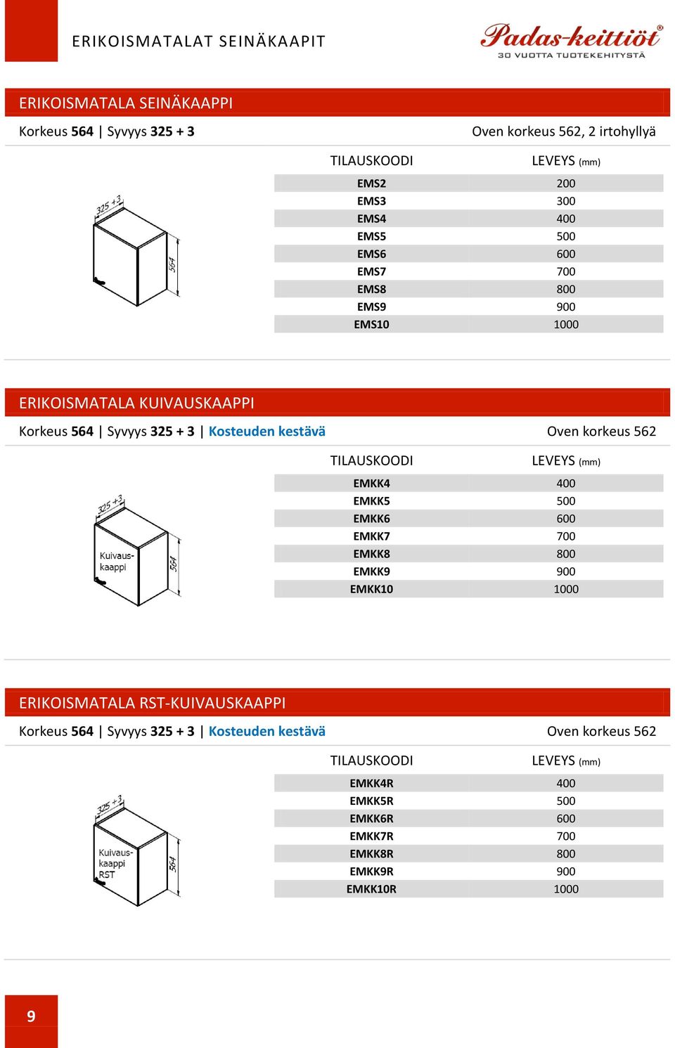 kestävä Oven korkeus 562 EMKK4 400 EMKK5 500 EMKK6 600 EMKK7 700 EMKK8 800 EMKK9 900 EMKK10 1000 ERIKOISMATALA RST-KUIVAUSKAAPPI