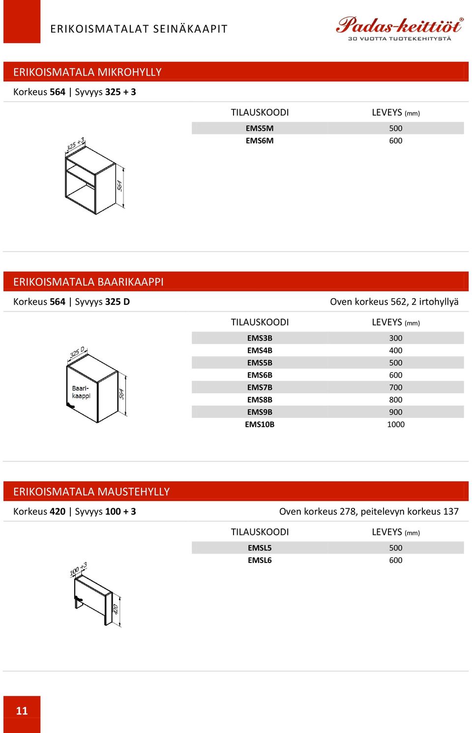 300 EMS4B 400 EMS5B 500 EMS6B 600 EMS7B 700 EMS8B 800 EMS9B 900 EMS10B 1000 ERIKOISMATALA