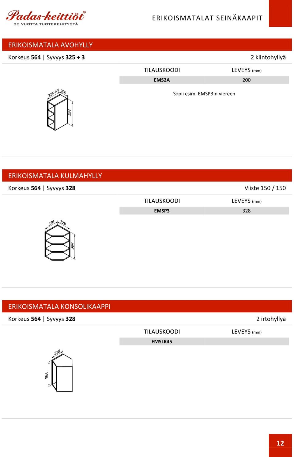 EMSP3:n viereen ERIKOISMATALA KULMAHYLLY Korkeus 564 Syvyys 328