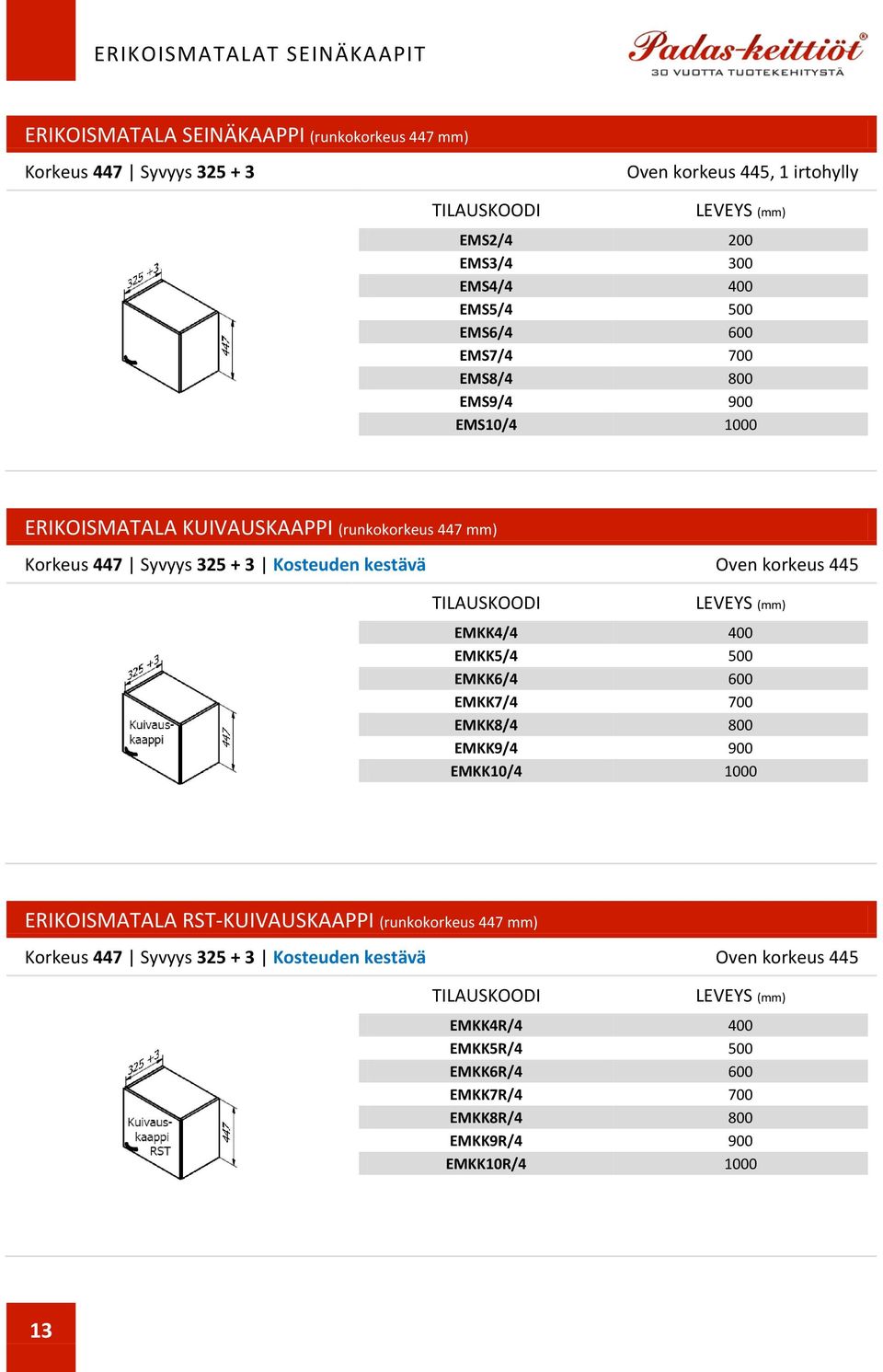 kestävä Oven korkeus 445 EMKK4/4 400 EMKK5/4 500 EMKK6/4 600 EMKK7/4 700 EMKK8/4 800 EMKK9/4 900 EMKK10/4 1000 ERIKOISMATALA RST-KUIVAUSKAAPPI (runkokorkeus 447