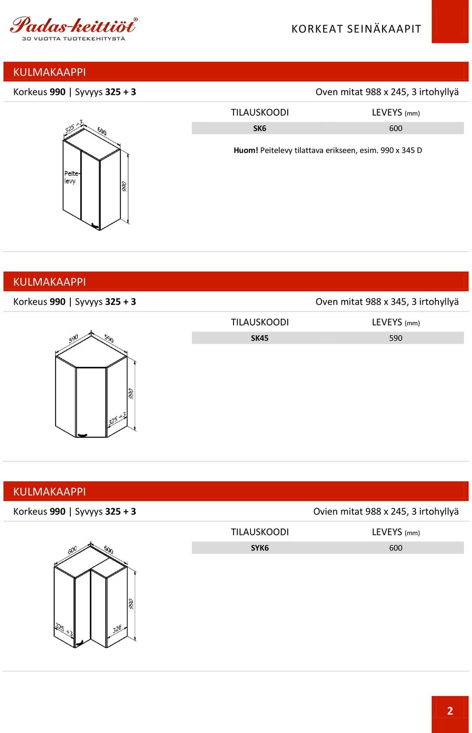 990 x 345 D KULMAKAAPPI Korkeus 990 Syvyys 325 + 3 Oven mitat 988 x 345, 3