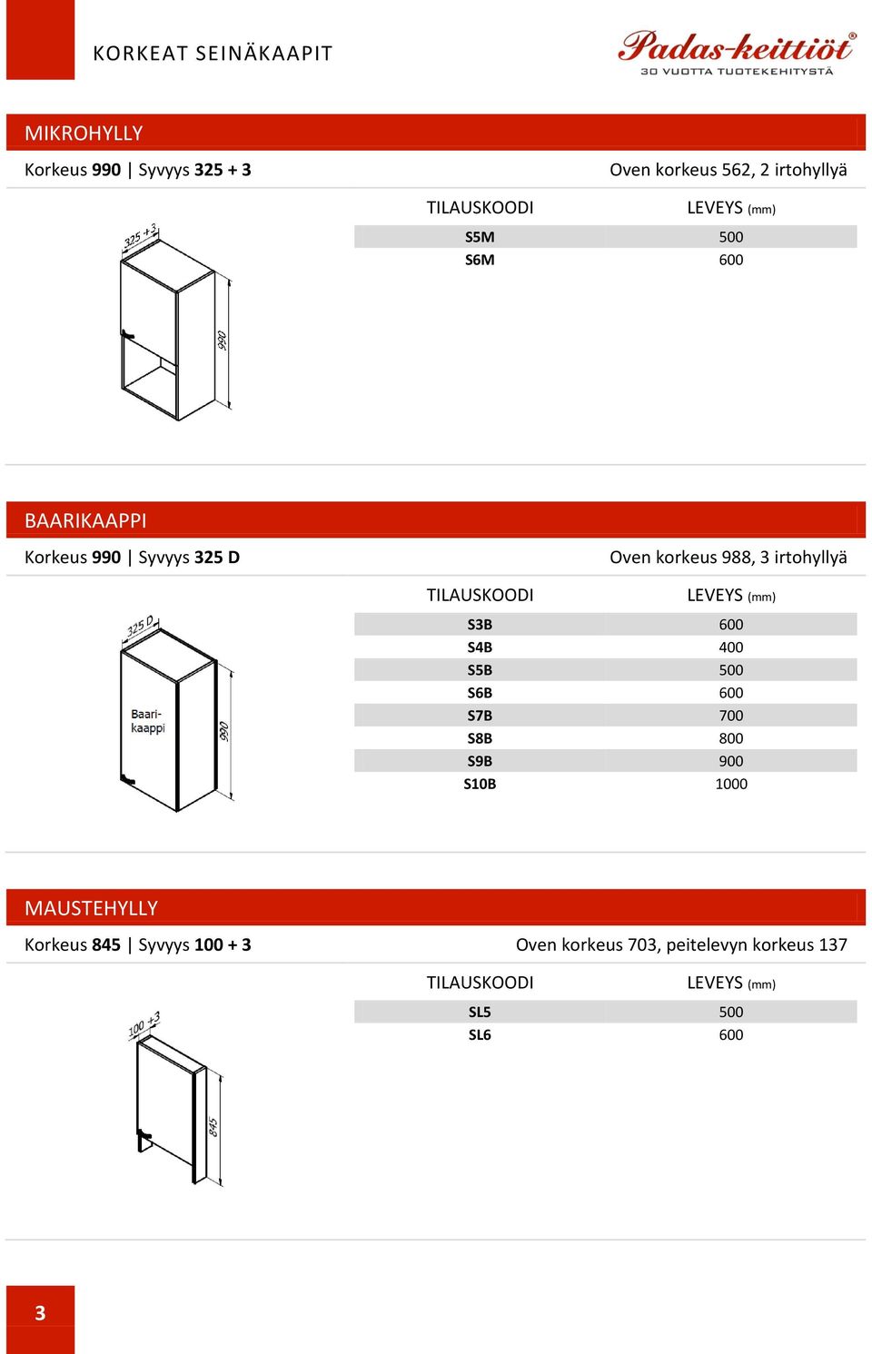 irtohyllyä S3B 600 S4B 400 S5B 500 S6B 600 S7B 700 S8B 800 S9B 900 S10B 1000