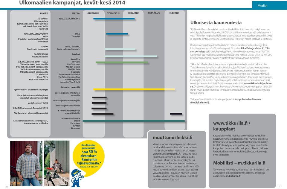 Ramirent-kampanjalla Valtit Ramirent-kampanjalla Ultrat Ramirent-kampanjalla Yki Värilaasti Unica Akva Kilpi Tiilikattomaali Ajankohtaiset ulkomaalikampanjat Ultrat ja ProHouse-tehdaspintamaalatut