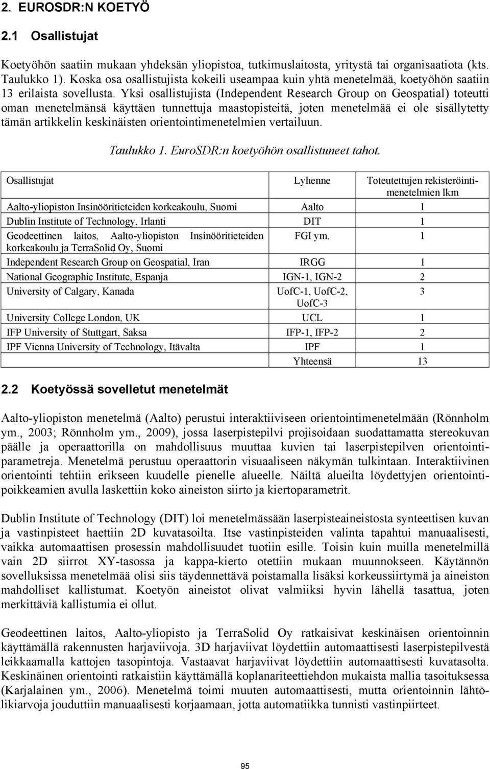 Yksi osallistujista (Independent Research Group on Geospatial) toteutti oman menetelmänsä käyttäen tunnettuja maastopisteitä, joten menetelmää ei ole sisällytetty tämän artikkelin keskinäisten