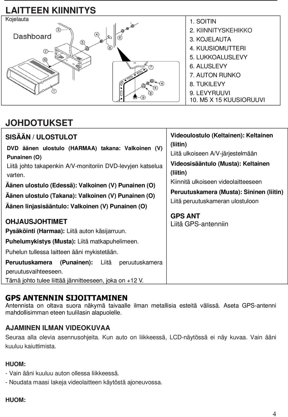 Äänen ulostulo (Edessä): Valkoinen (V) Punainen (O) Äänen ulostulo (Takana): Valkoinen (V) Punainen (O) Äänen linjasisääntulo: Valkoinen (V) Punainen (O) OHJAUSJOHTIMET Pysäköinti (Harmaa): Liitä