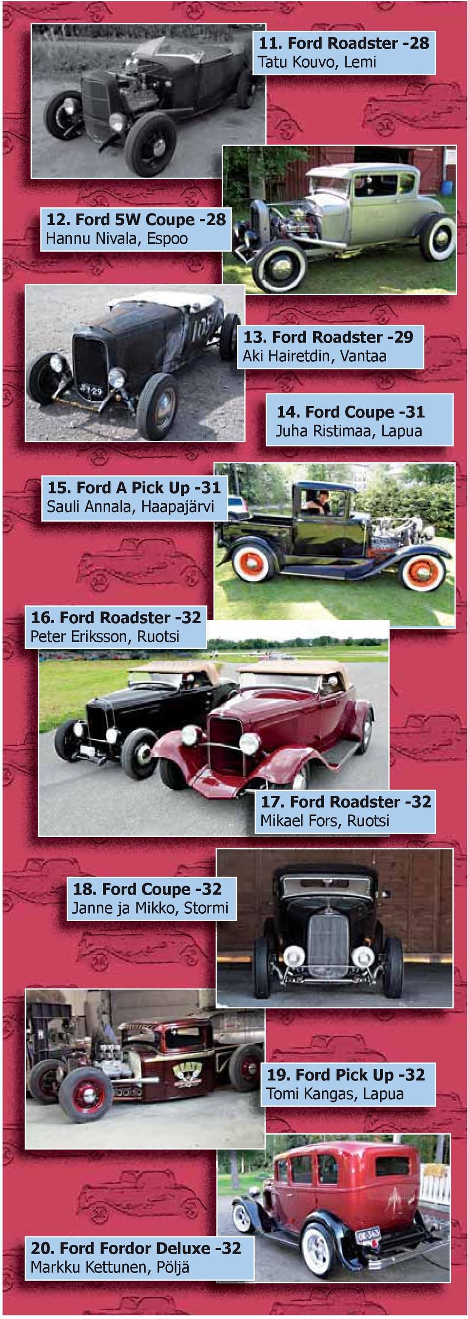 Ford A Pick Up -31 Sauli Annala, Haapajärvi 16. Ford Roadster -32 Peter Eriksson, Ruotsi 17.