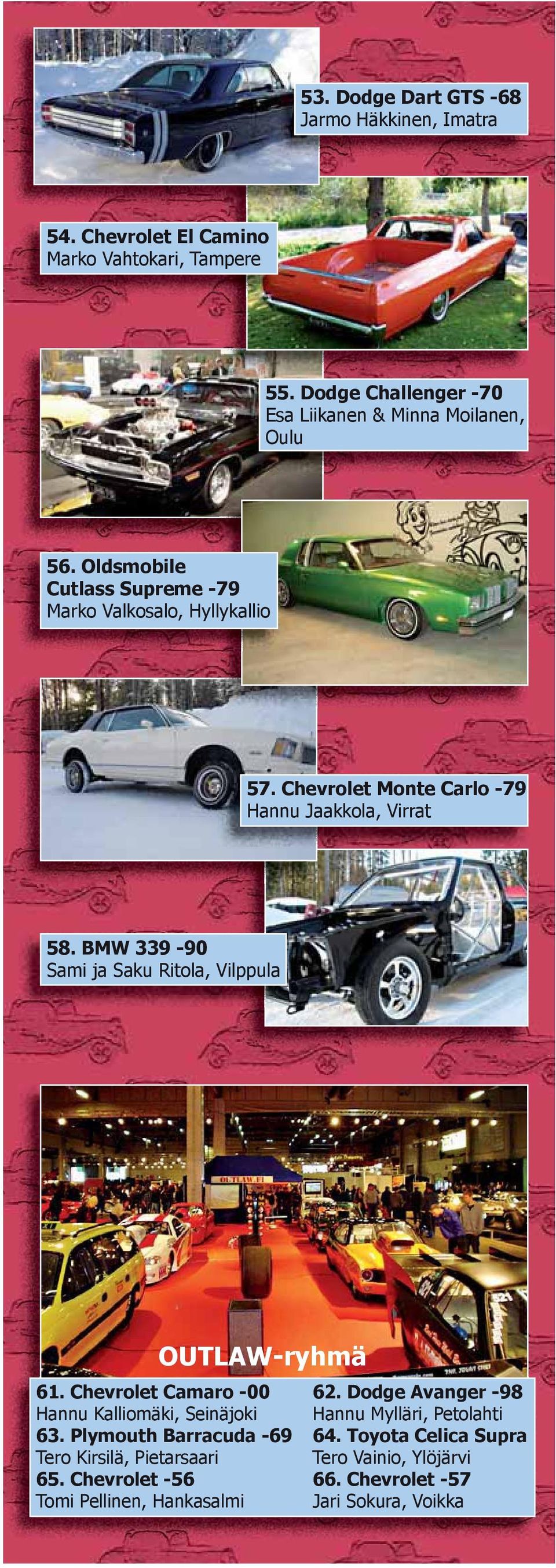 Chevrolet Monte Carlo -79 Hannu Jaakkola, Virrat 58. BMW 339-90 Sami ja Saku Ritola, Vilppula OUTLAW-ryhmä 61. Chevrolet Camaro -00 62.