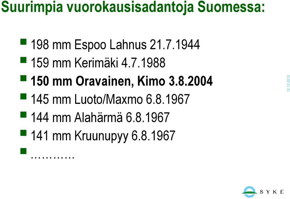 8.2004 145 mm Luoto/Maxmo 6.8.1967 144 mm Alahärmä 6.