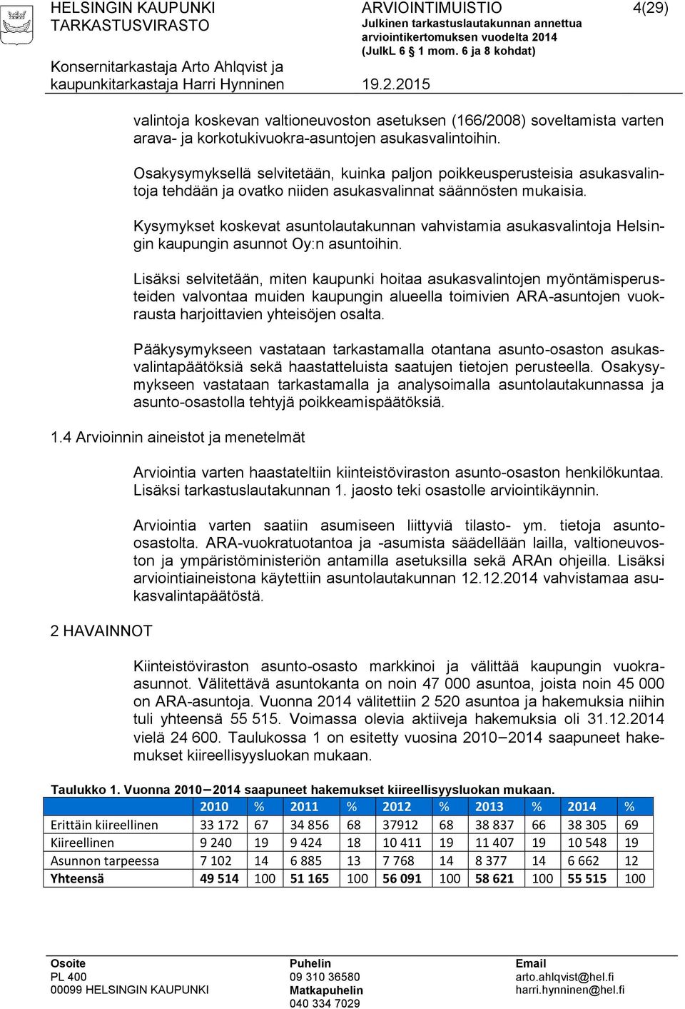 Kysymykset koskevat asuntolautakunnan vahvistamia asukasvalintoja Helsingin kaupungin asunnot Oy:n asuntoihin.