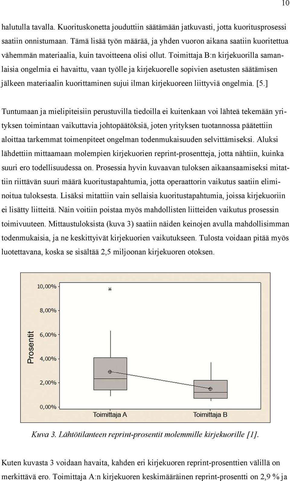 Toimittaja B:n kirjekuorilla samanlaisia ongelmia ei havaittu, vaan työlle ja kirjekuorelle sopivien asetusten säätämisen jälkeen materiaalin kuorittaminen sujui ilman kirjekuoreen liittyviä ongelmia.