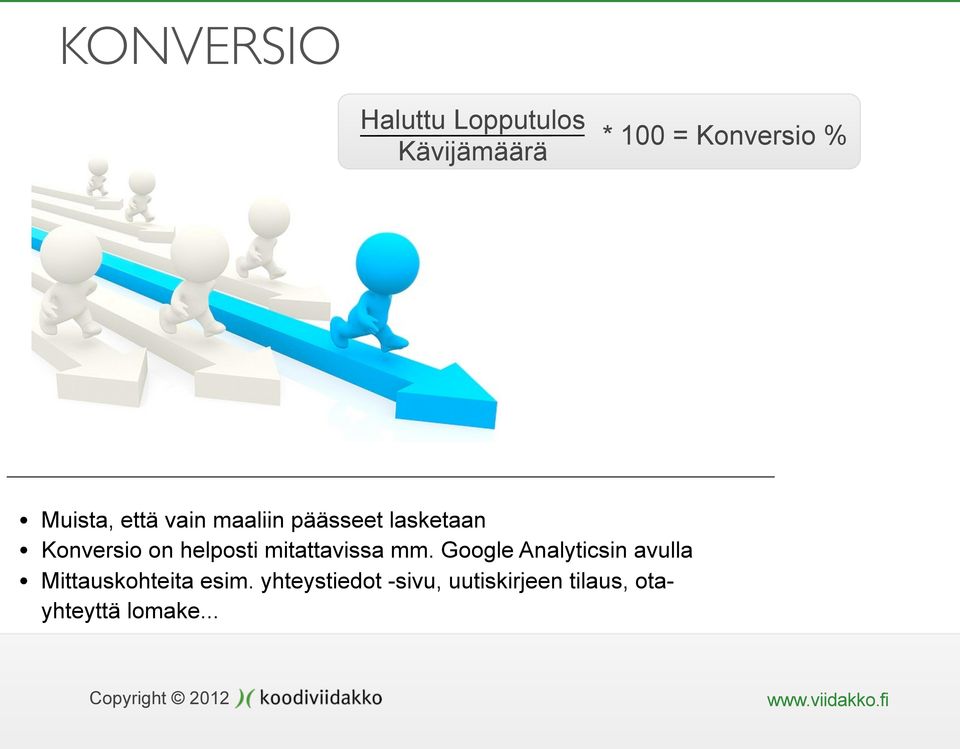 helposti mitattavissa mm.