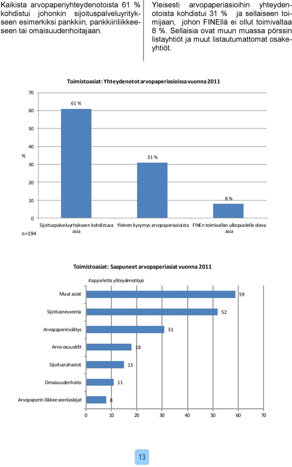 Sellaisia ovat muun muassa pörssin listayhtiöt ja muut listautumattomat osakeyhtiöt.